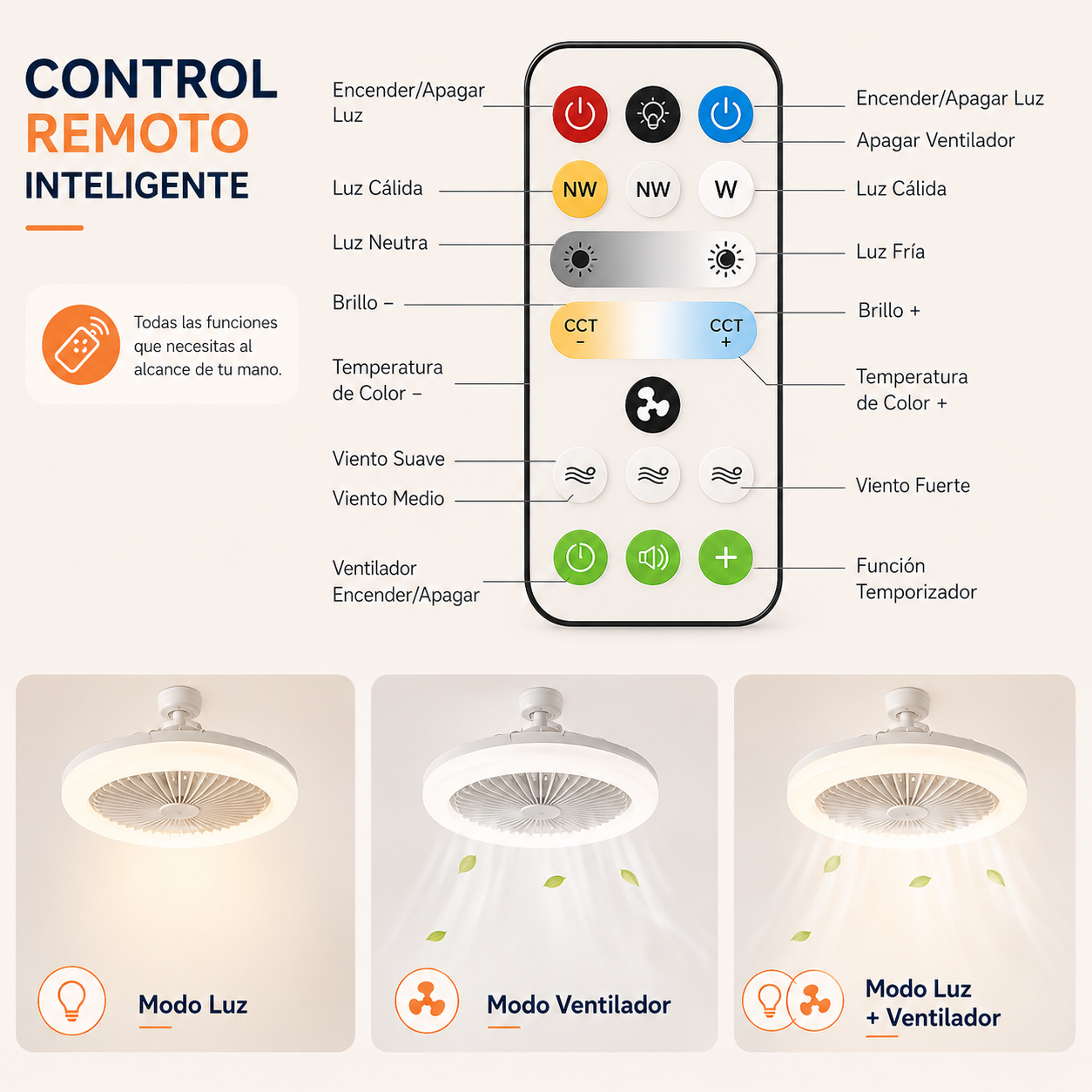 🌬️ Ventilador de Techo Con Luz Led + Control Remoto + Envío Gratis 🔥