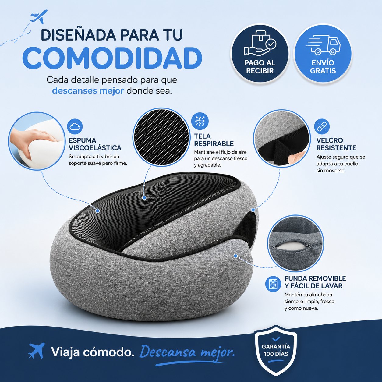 ✈️ Almohada de Viaje Ergonómica Premium + Bolsita de Viaje Gratis ⏳