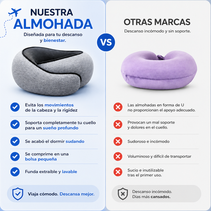 ✈️ Almohada de Viaje Ergonómica Premium + Bolsita de Viaje Gratis ⏳