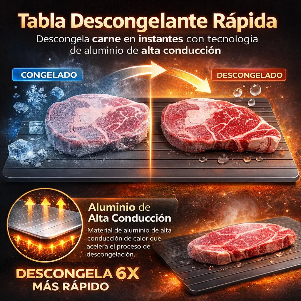 🥵 Descongela+™ – Tabla de Descongelación Rápida + Carne Lista en Minutos + Sin Electricidad 🥩