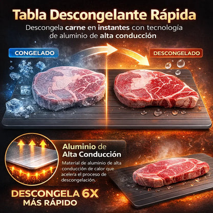 🥵 Descongela+™ – Tabla de Descongelación Rápida + Carne Lista en Minutos + Sin Electricidad 🥩