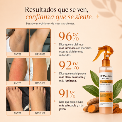 🧴 Peel Shot Exfoliante Corporal con Ácido kójico + Cúrcuma ⏳