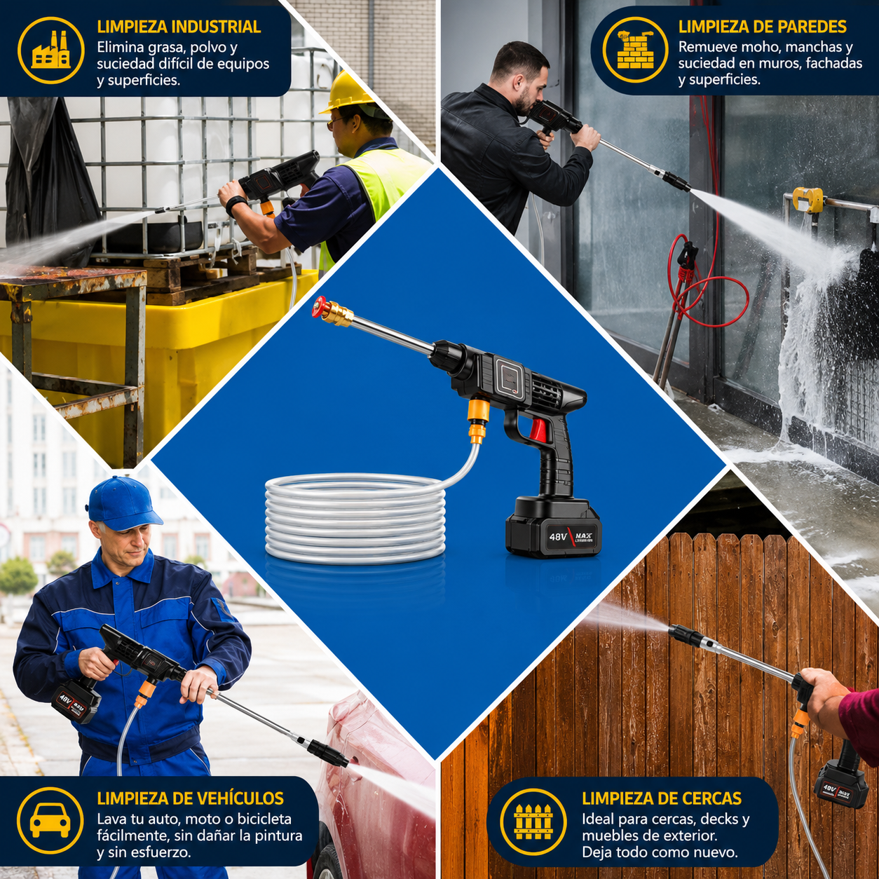 💦 Hidrolavadora Portátil 48V – Potencia Sin Cables + Maleta y Batería GRATIS 🎁⚡